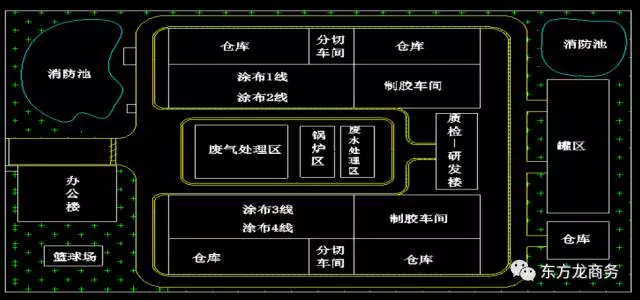 東方龍商務舉行電路板用高分辨率感光干膜投資選址項目政府對接會