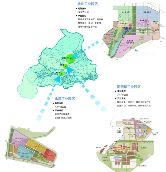 集團助力甘肅省金昌經濟技術開發區委托招商引資，推動主導產業轉型發展