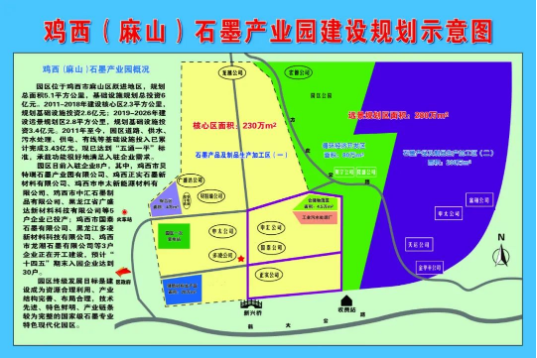 集團全力助推黑龍江省雞西市麻山區委托招商招商引資，擴大石墨產業高質量發展格局，帶動特色產業提質增效！